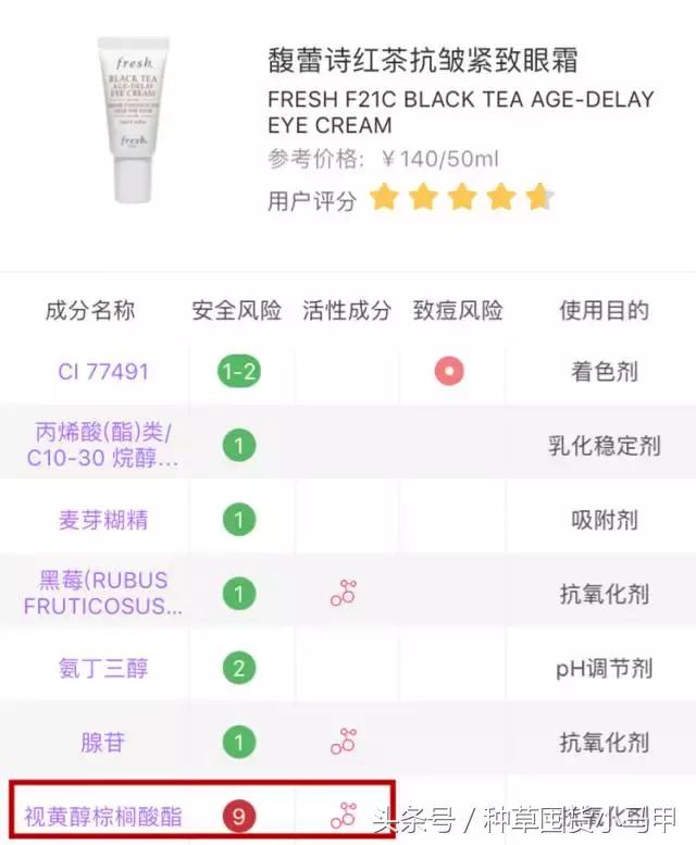 孕妇适合用的网红化妆品,孕妇致畸药物有哪些