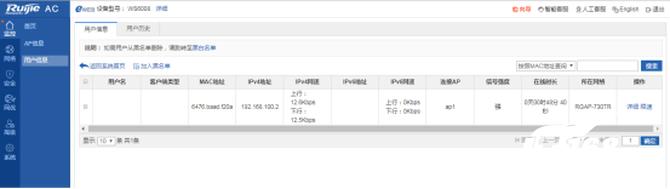 锐捷rg-ap730能家用吗,锐捷rg-ap730-i