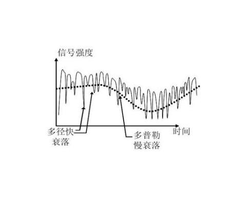 港珠澳海底隧道为什么不漏水,港珠澳大桥海底隧道到底了吗