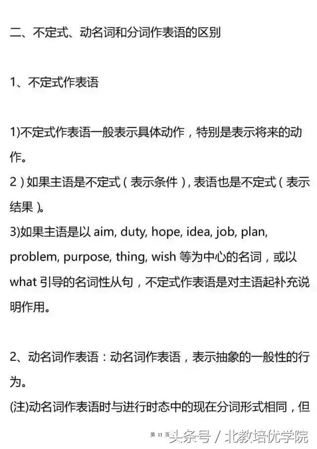高中自主招生英语必考知识点,新高考语法英语题型