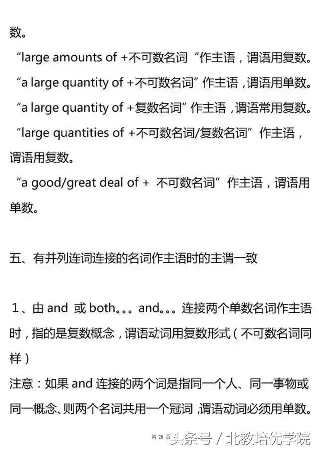 高中自主招生英语必考知识点,新高考语法英语题型