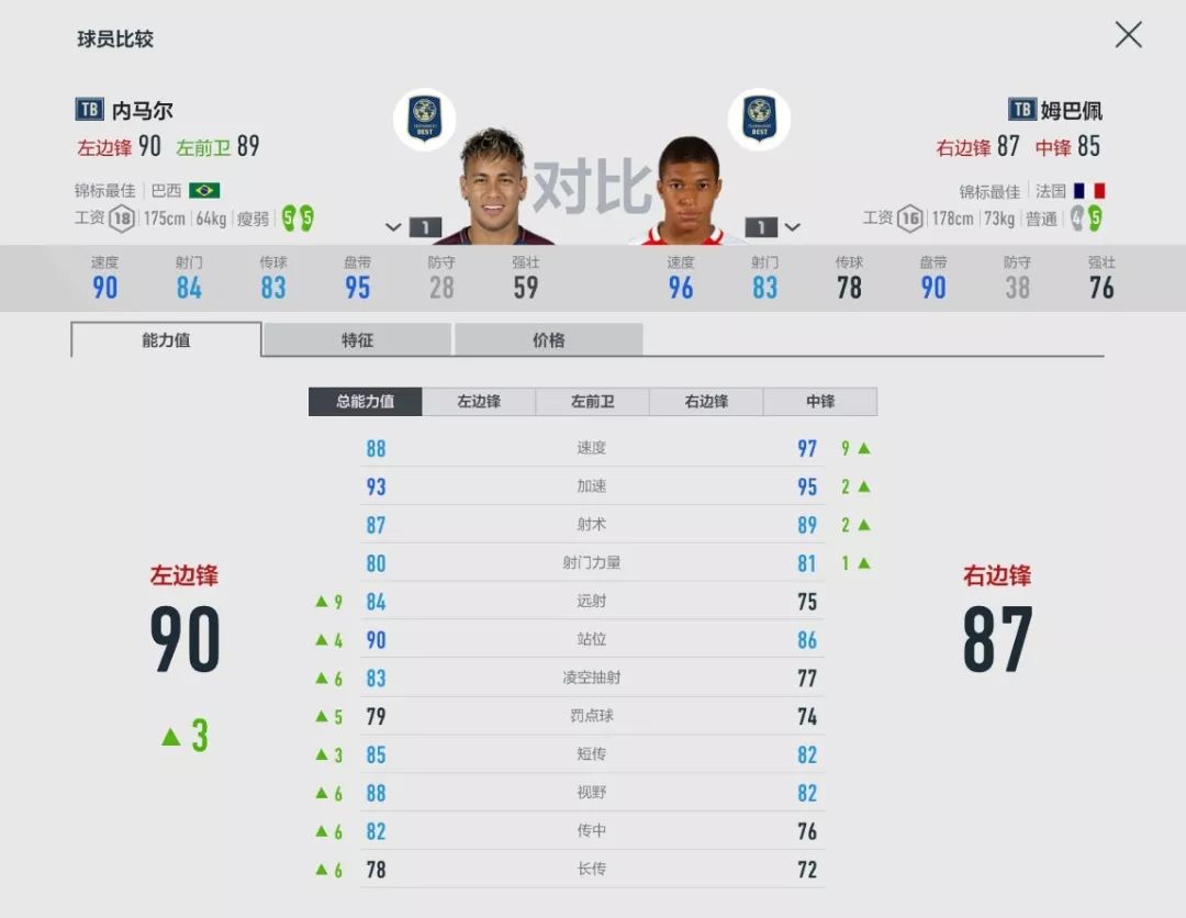 势不可挡巴雅尔拉巨幕,势不可挡巴雅尔带飞全队