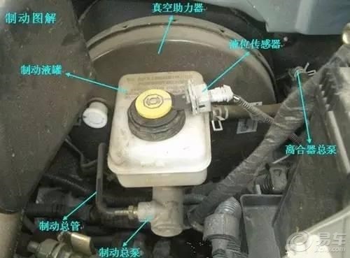 捷达发动机盖打开图解,打开发动机盖视频