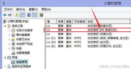 硬盘分区gpt和mbr哪个速度快,硬盘分区格式mbr与gpt运行速度