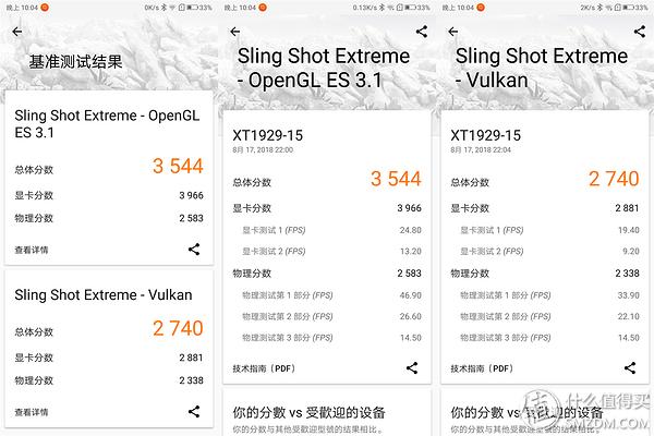 摩托罗拉motoz3测试,摩托罗拉motoz3开箱