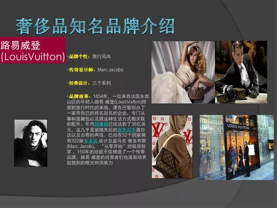 置业顾问销售高端豪宅,豪宅置业顾问必备