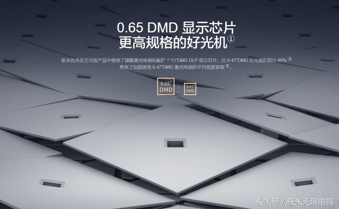 如何选择一台好的家用投影,家用投影选择哪种方式