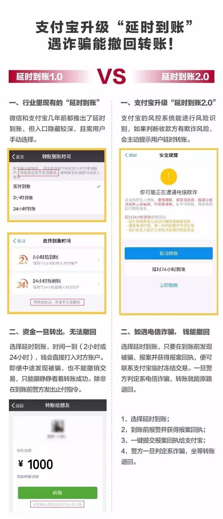 支付宝转账成功了如何撤回,支付宝转账怎么在24小时内撤回