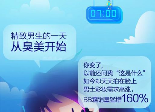 男生如何选购bb霜,男生买bb霜还是粉底液