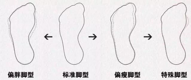 踝靴搭配秋冬什么颜色好,秋季脚踝靴