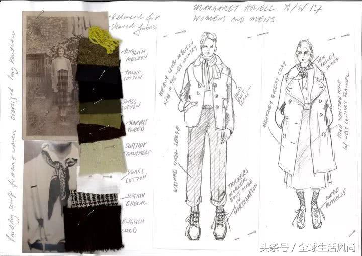 现在流行现代主义极简风,现在最流行的英国时尚品牌