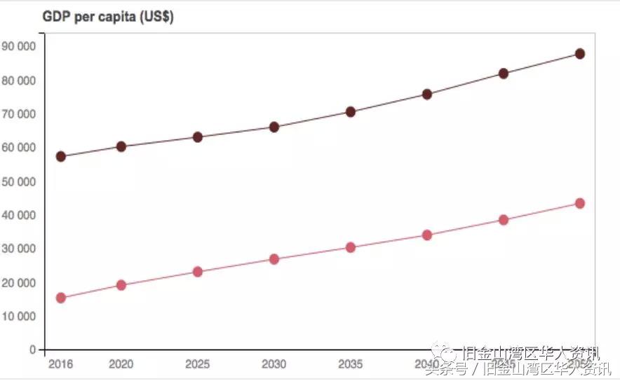 老美眼中中国有多强,老美惊叹中国的传统工艺