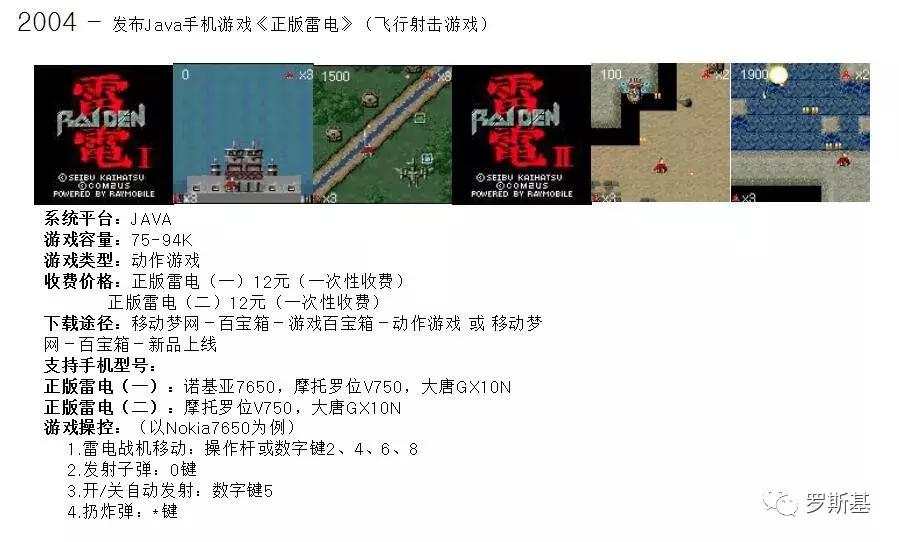 com2us出品的单机游戏,韩国游戏公司Com2us