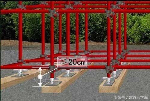 移动脚手架验收标准及验收程序,悬挑式脚手架验收表验收结果谁填