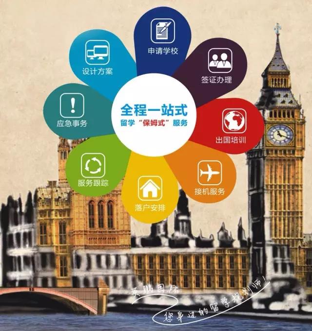 出国留学就是学渣的出路,出国留学都不是学霸吗