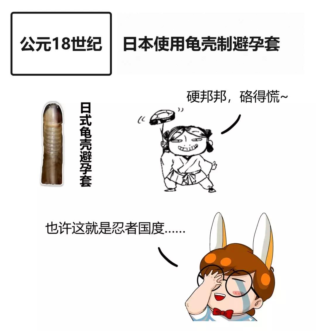 避孕套简史：早期的套套，看着就疼