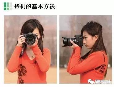 初学者单反相机入门教程,如何学习单反数码相机的简单操作