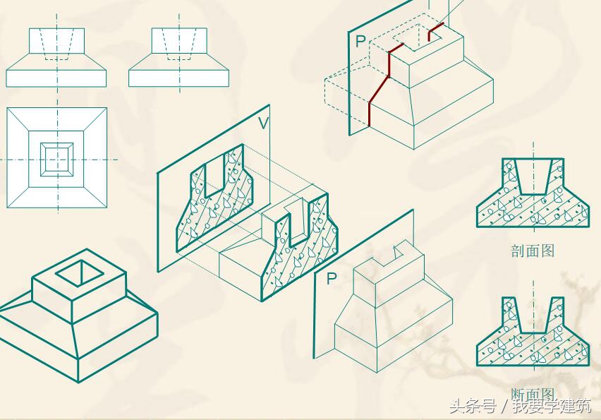 建筑识图与构造第二版识图题,建筑断面图和剖面图的区别
