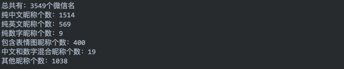 你的微信昵称暴露了你的性格,微信名会暴露你的秘密