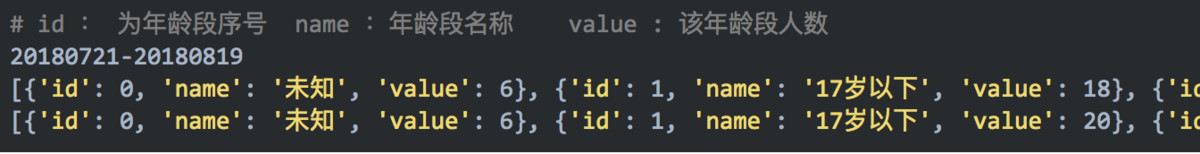 你的微信昵称暴露了你的性格,微信名会暴露你的秘密