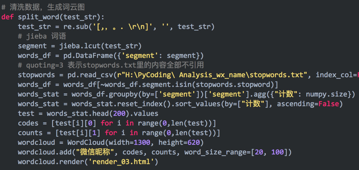 你的微信昵称暴露了你的性格,微信名会暴露你的秘密