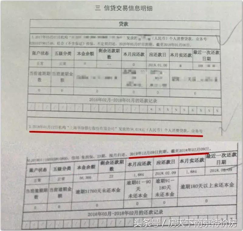 租客贷，许你做，不许说哪有这个道理