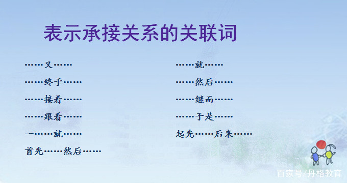 小学语文关联词大全及用法讲解,小学语文常见关联词及句式练习