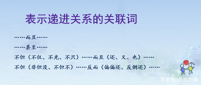 小学常见的八种关联词类型,小学语文关联词的好句子有哪些
