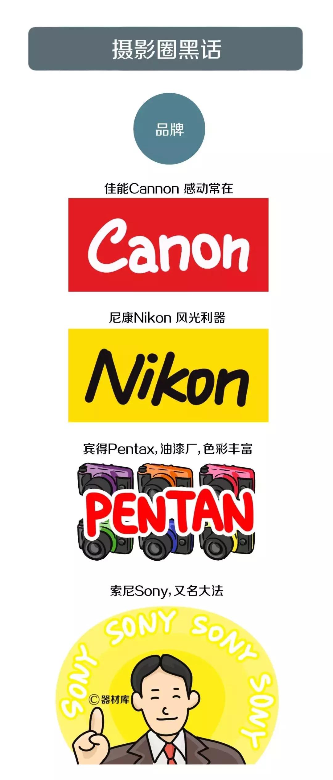 摄影圈的黑话你懂了吗,摄影圈的潜规则和套路