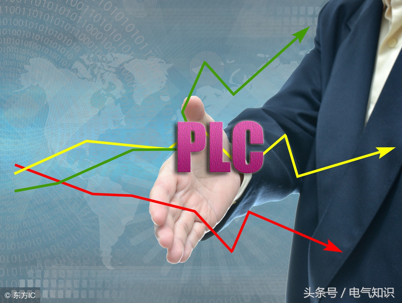 plc编程入门怎么学才是正确的,plc编程难学吗用什么语言