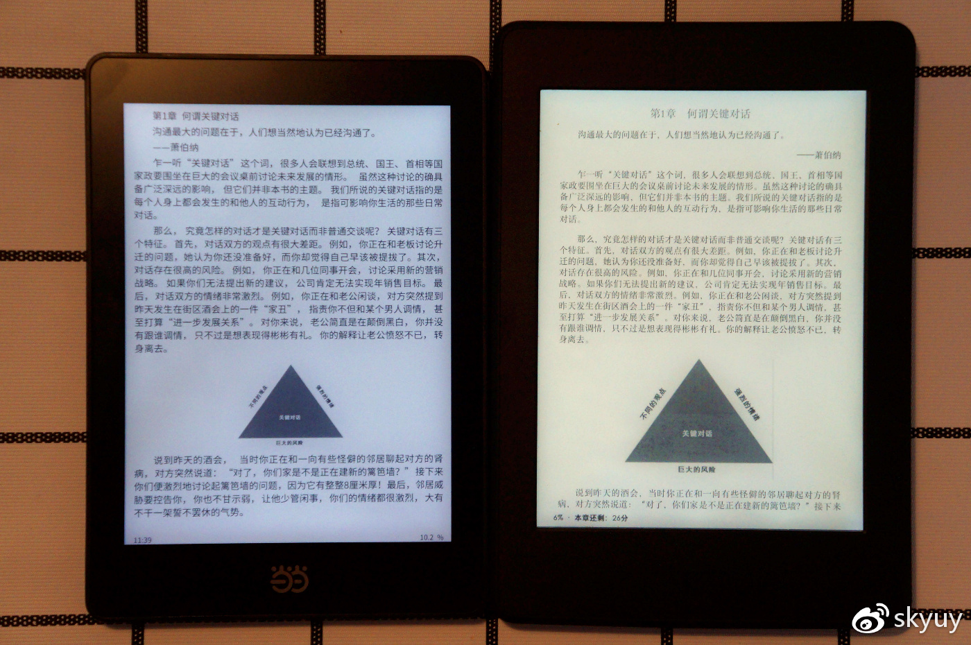 当当阅读器新锐版light版,支持当当阅读的电子书