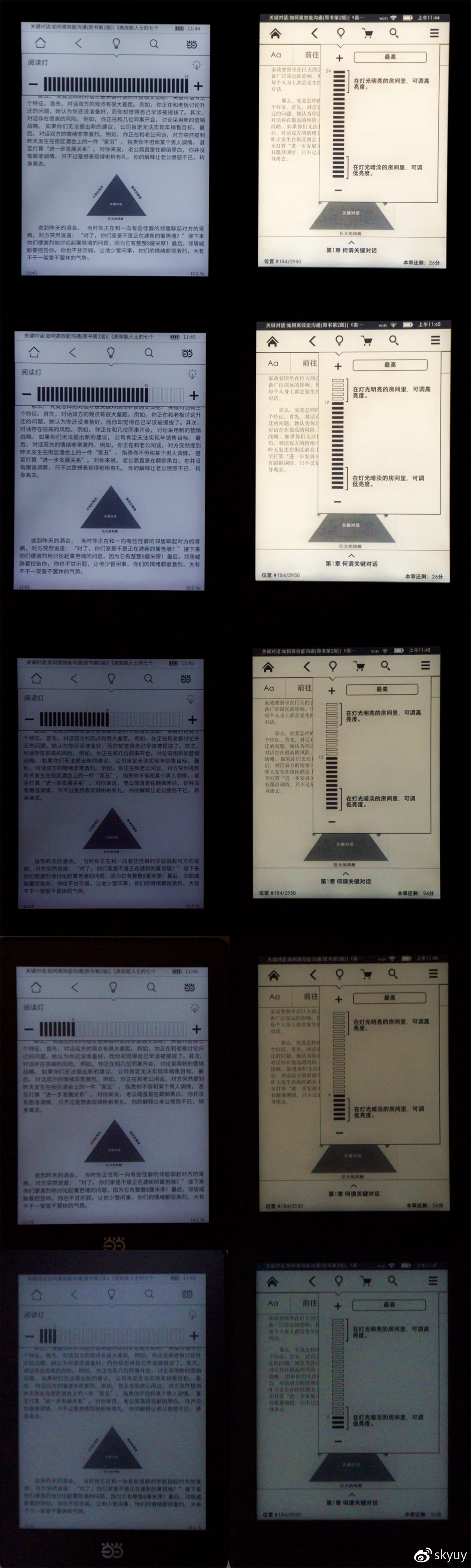 当当阅读器新锐版light版,支持当当阅读的电子书