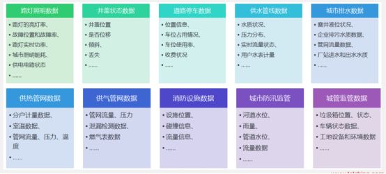 西源汇公司创业项目介绍,西源汇的创业项目
