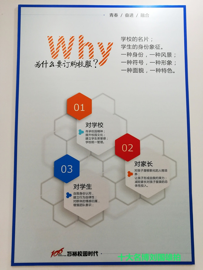 南宁市新希望校服大学生,新希望校服南宁高中