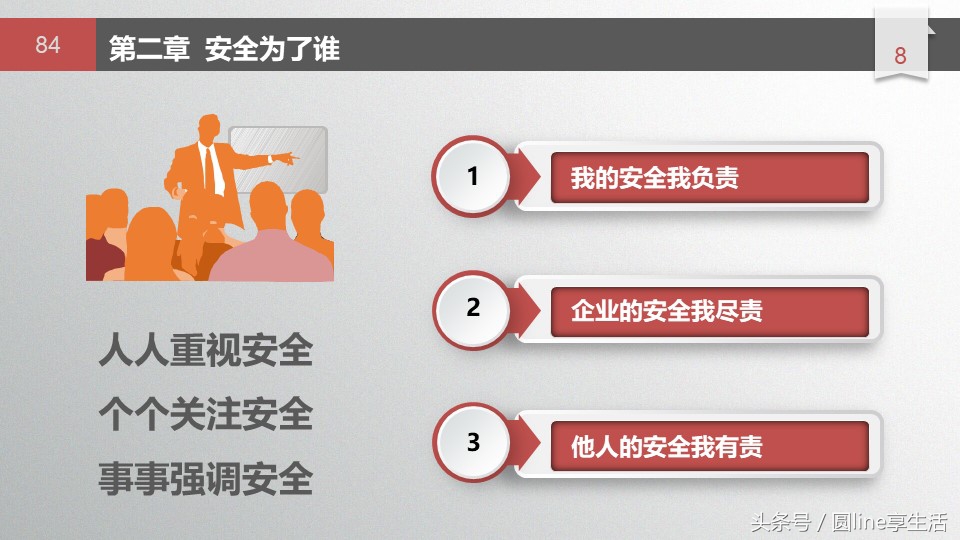 浼佷笟瀹夊叏鐢熶骇绠＄悊鍩硅ppt,鏂板畨鍏ㄧ敓浜ф硶鍩硅璇句欢ppt