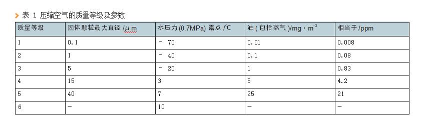 CO2激光切割机使用过程中容易忽视的问题