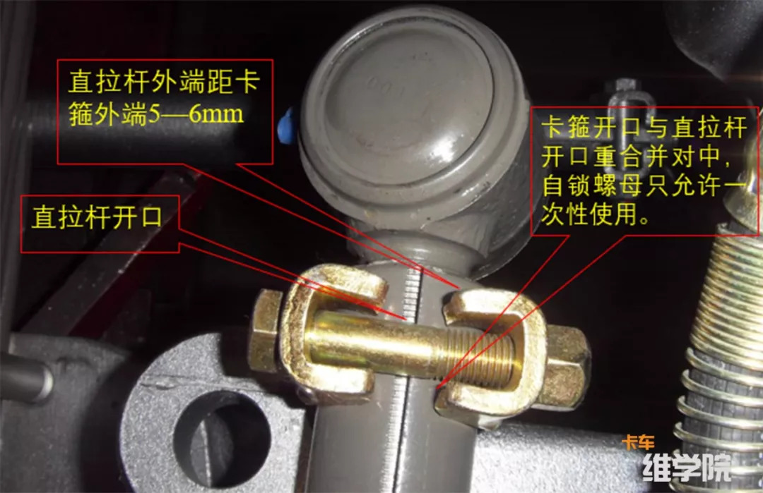 先看明白问题再去解决,4.2吃胎跑偏