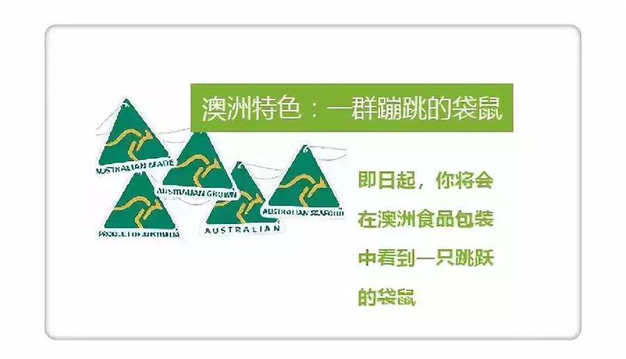 揭秘澳洲保健品,澳洲蜂胶辟谣