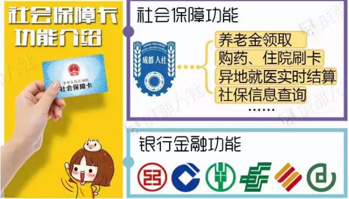 小朋友社保卡怎么领,社保卡是在户籍地领还是工作地领