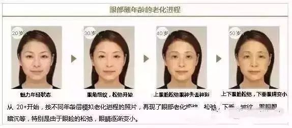 pola皮肤管理全系列,pola美白全系列