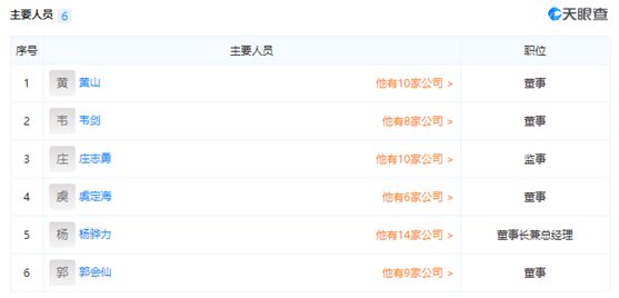割体育圈的韭菜，“健康猫”的庞氏*局骗**