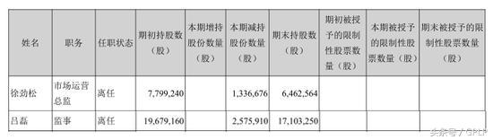 迈克生物检测,迈克生物检测结果