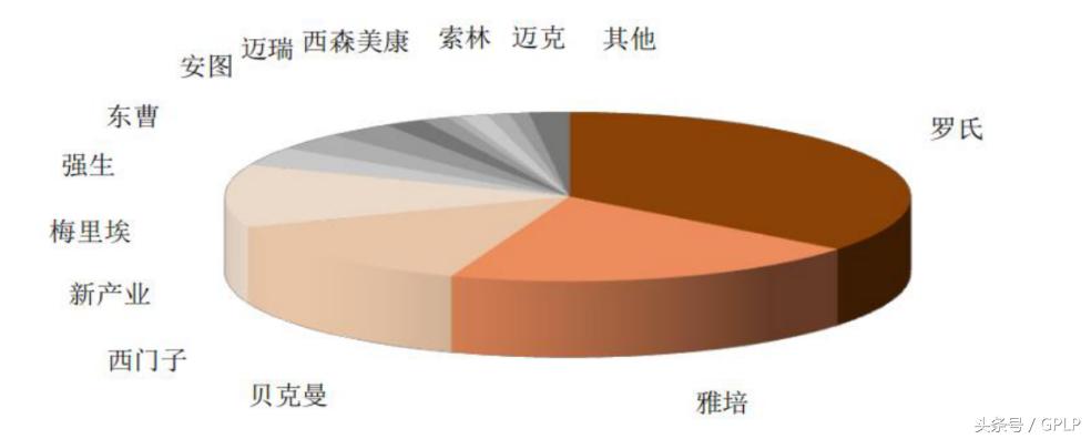 迈克生物潜力,迈克生物一季度利润为何下降