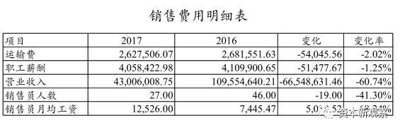 维珍破产最新信息,维珍为什么被质疑