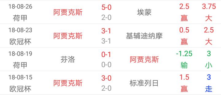 天津权健vs基辅迪纳摩直播,足彩胜负彩19048推荐