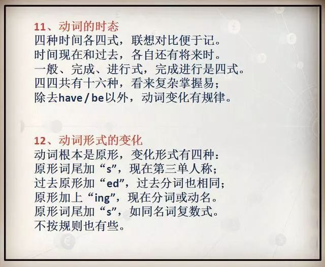 适合孩子学的英语语法,小学英语语法顺口溜大全简单有趣