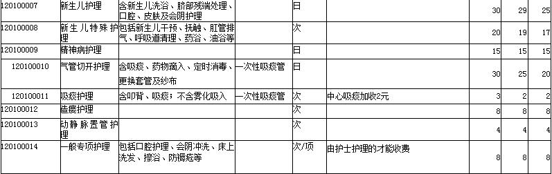 海口2023最新报价,海口市场最新价格