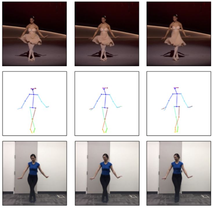 抖音哪个舞蹈大咖最会跳舞,抖音6大舞蹈达人