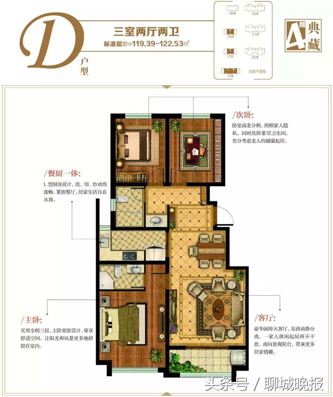 聊城华建最新楼盘,聊城华建壹街区楼盘
