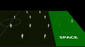 足球教学摆脱后射门的重难点,足球怎样越位